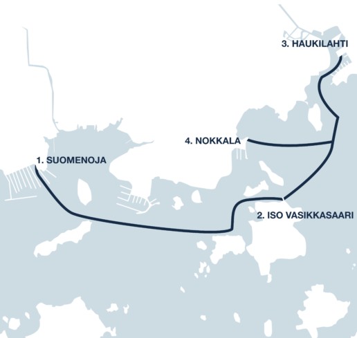 Vasikkasaari linjakartta